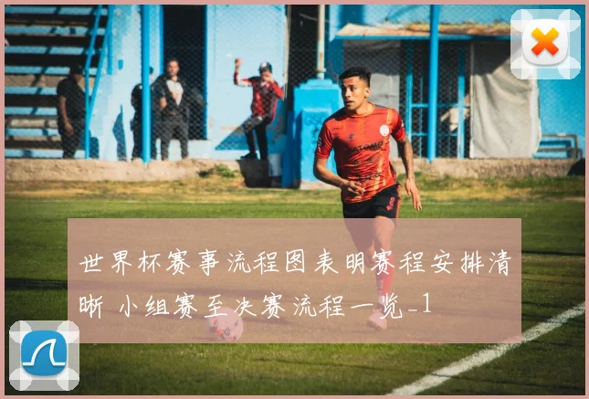 世界杯赛事流程图表明赛程安排清晰 小组赛至决赛流程一览_1