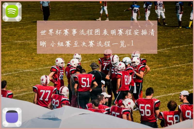 世界杯赛事流程图表明赛程安排清晰 小组赛至决赛流程一览_1